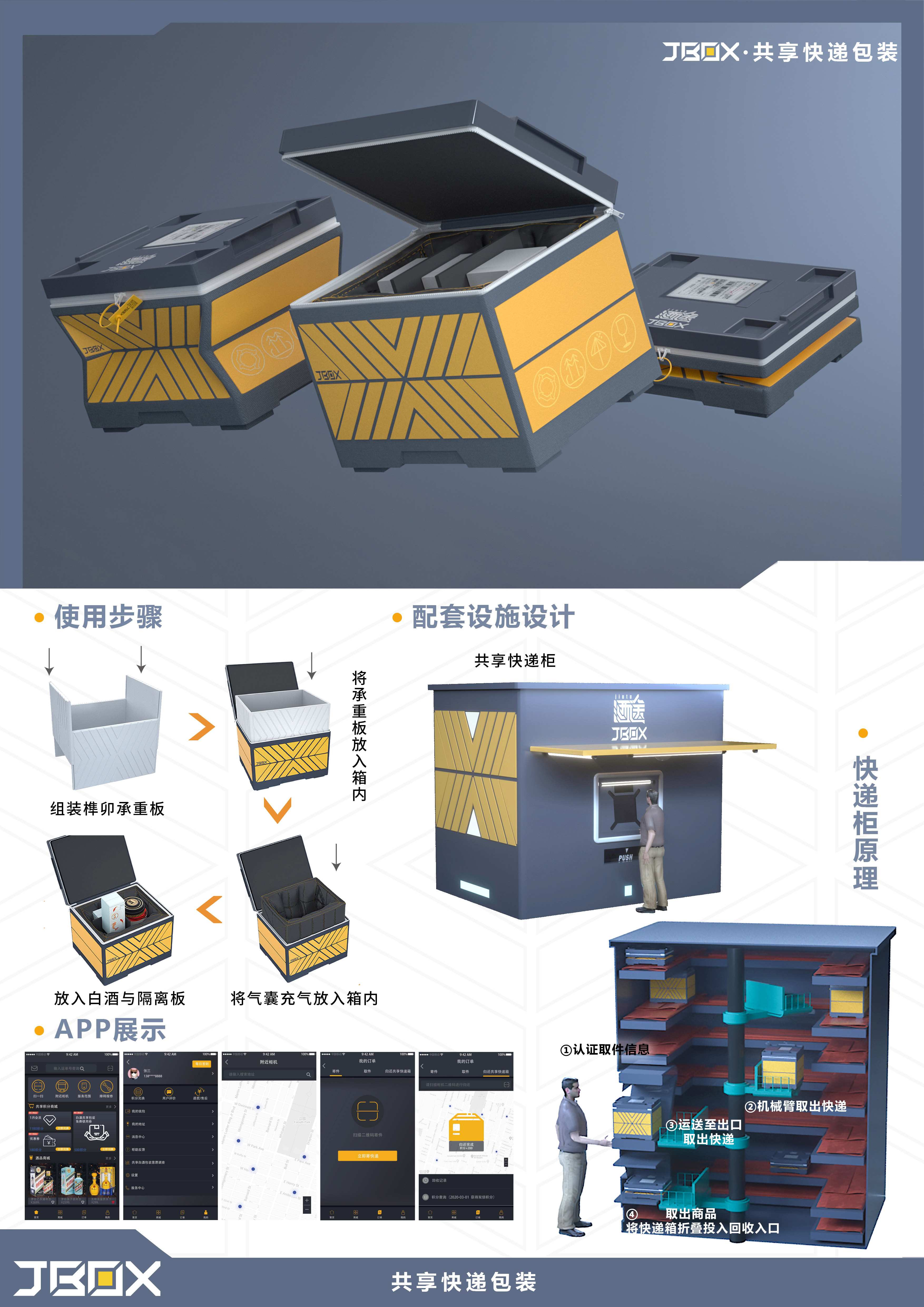 E-Light2025城市共享概念车设计_交通|难再遇-优秀工业设计作品-优概念